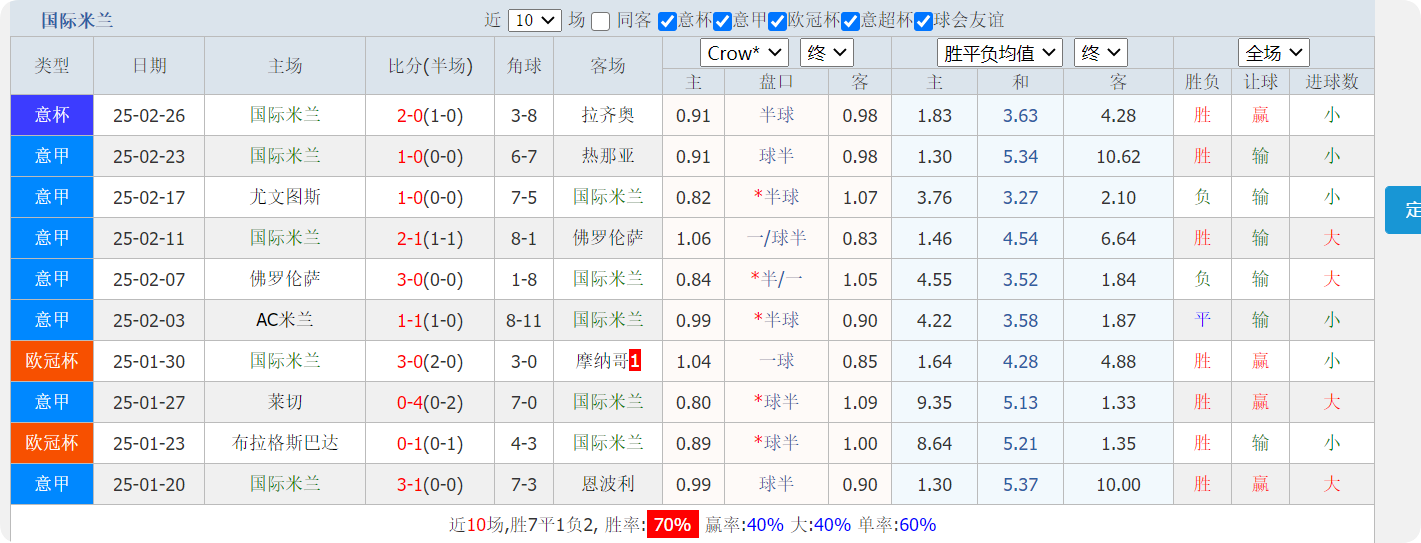 QQ20250301-184050.png