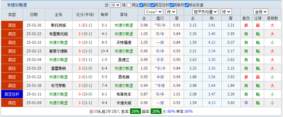 米德.png