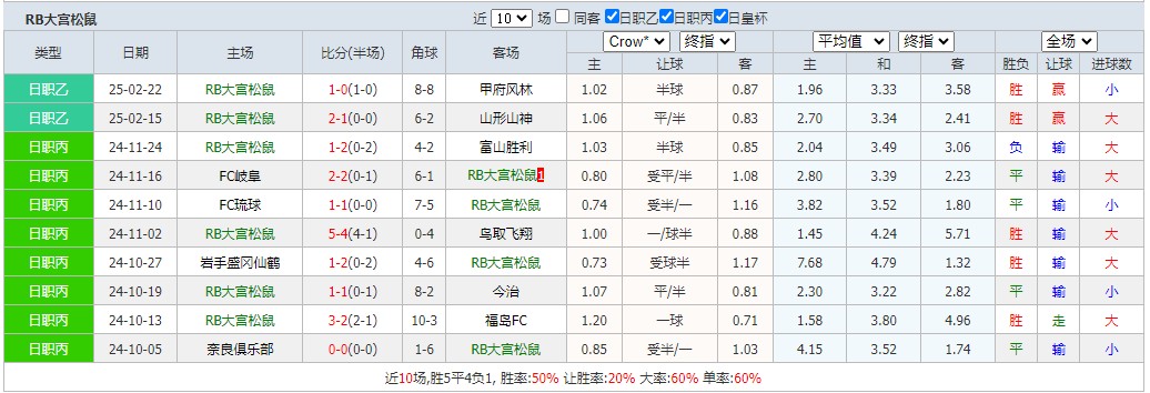360截图20250302071854743.jpg