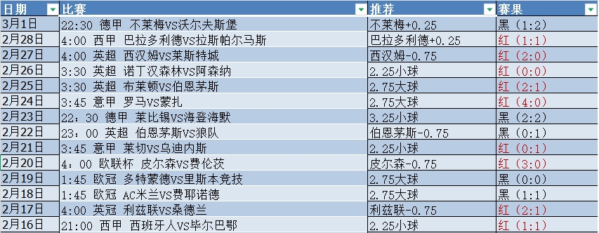 微信截图_20250302081509.png