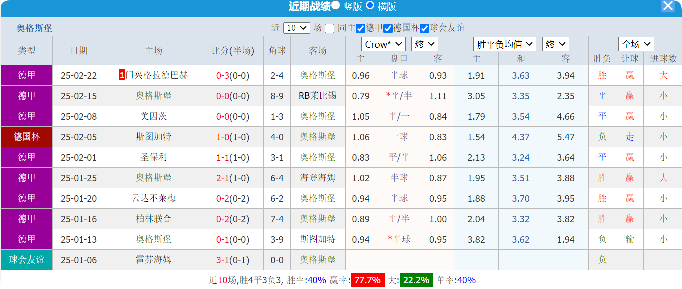 QQ20250302-131902.png