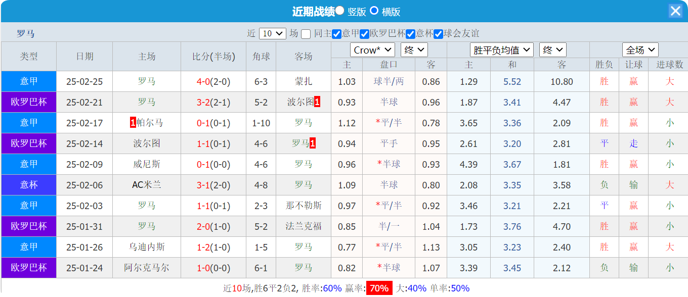 QQ20250302-135237.png