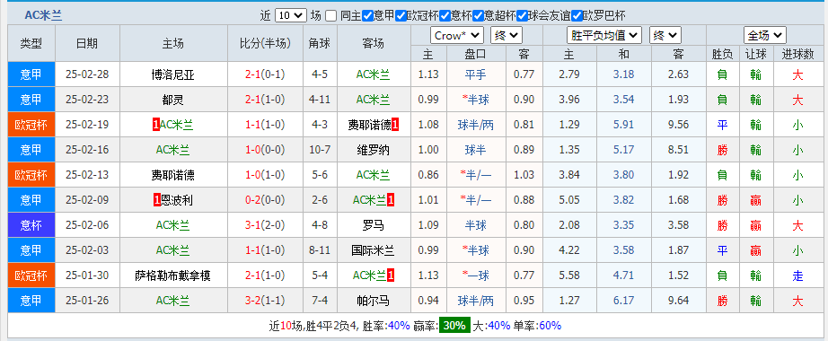 米兰.png