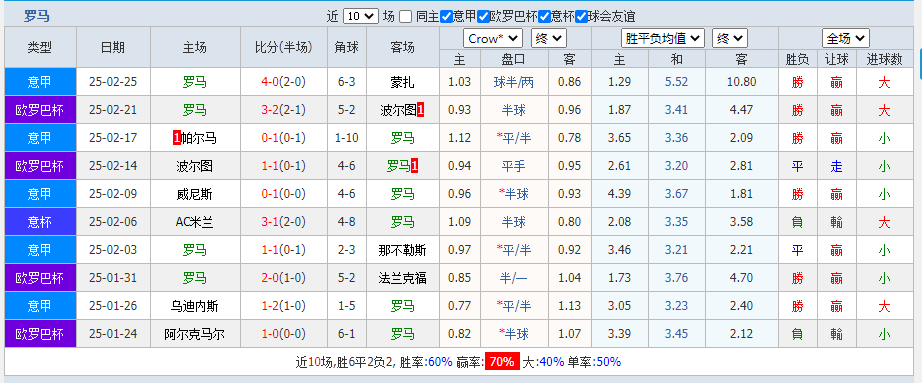 罗马.png