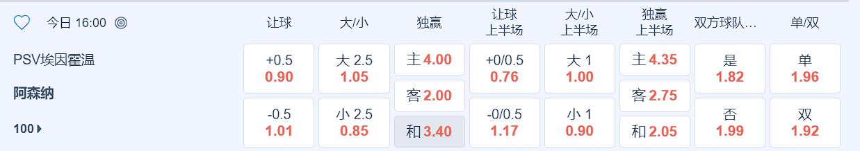 阿森纳.png