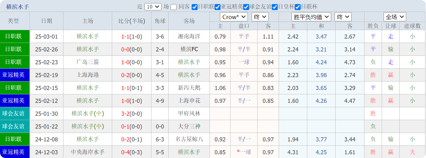 QQ20250304-153136.png