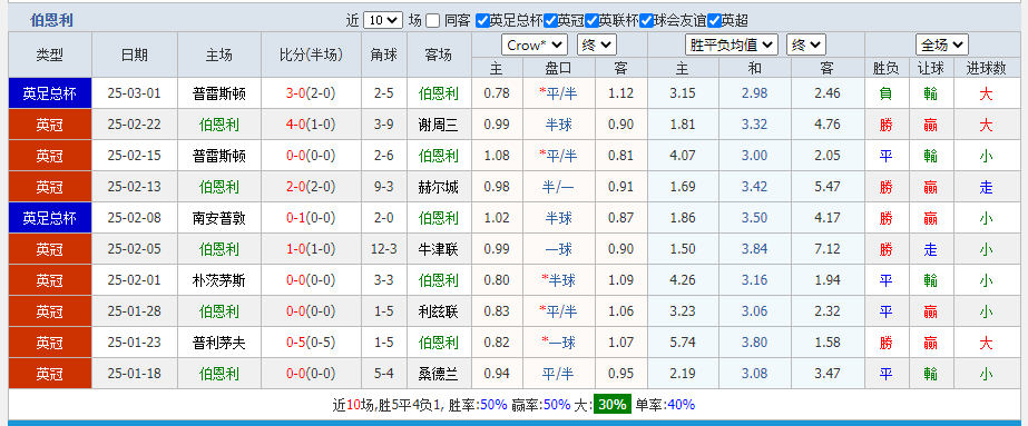 利.png