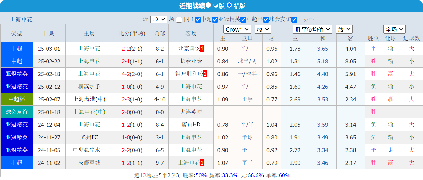 QQ20250305-140416.png