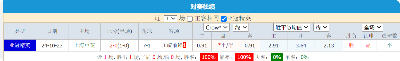QQ20250305-141456.png