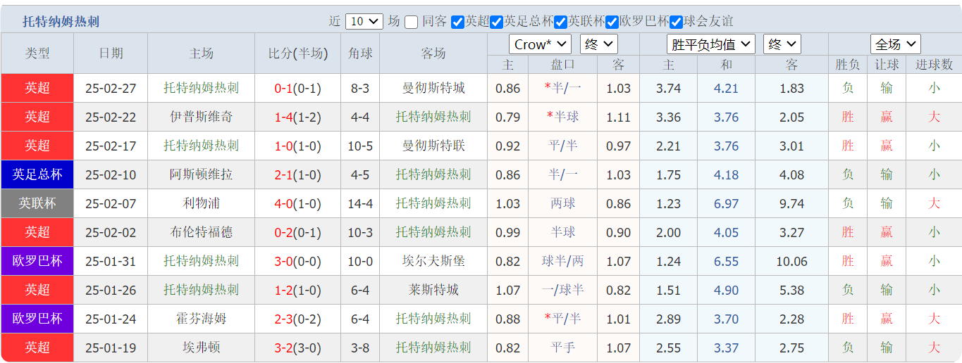 QQ20250306-124927.png