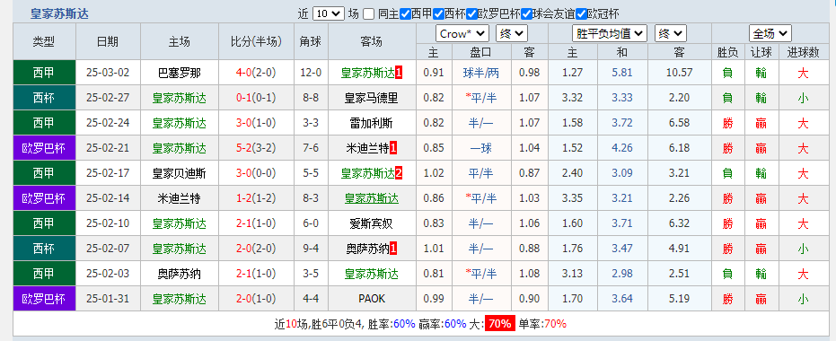 皇家.png
