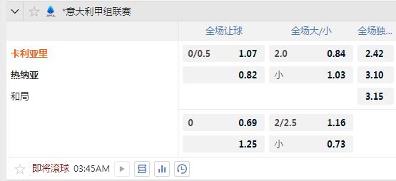 卡利亚里.jpg