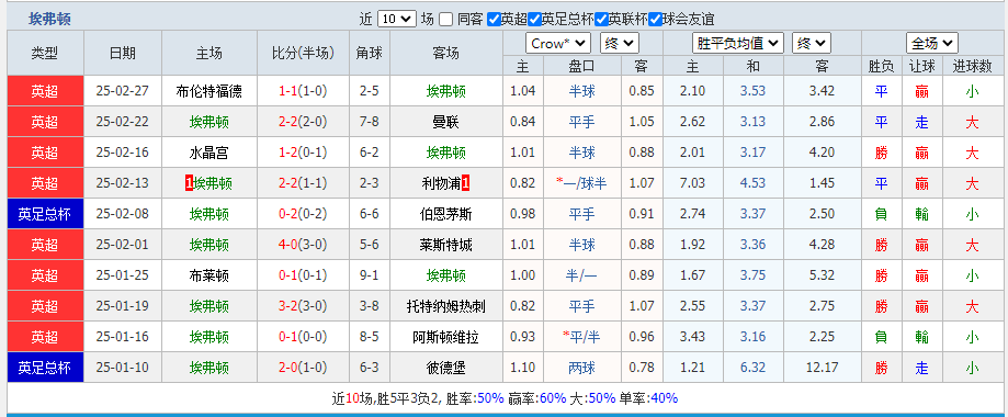 顿.png