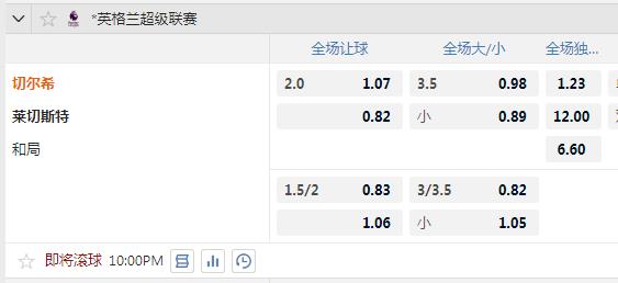 切尔西.jpg