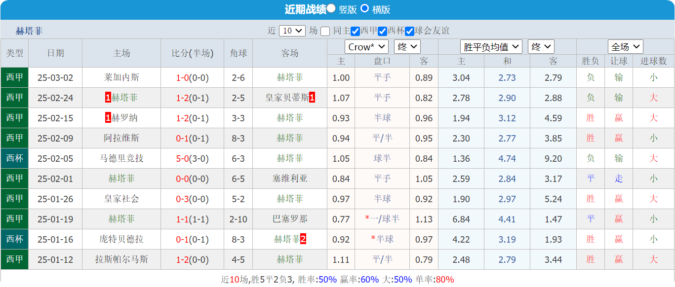 QQ20250309-142934.png