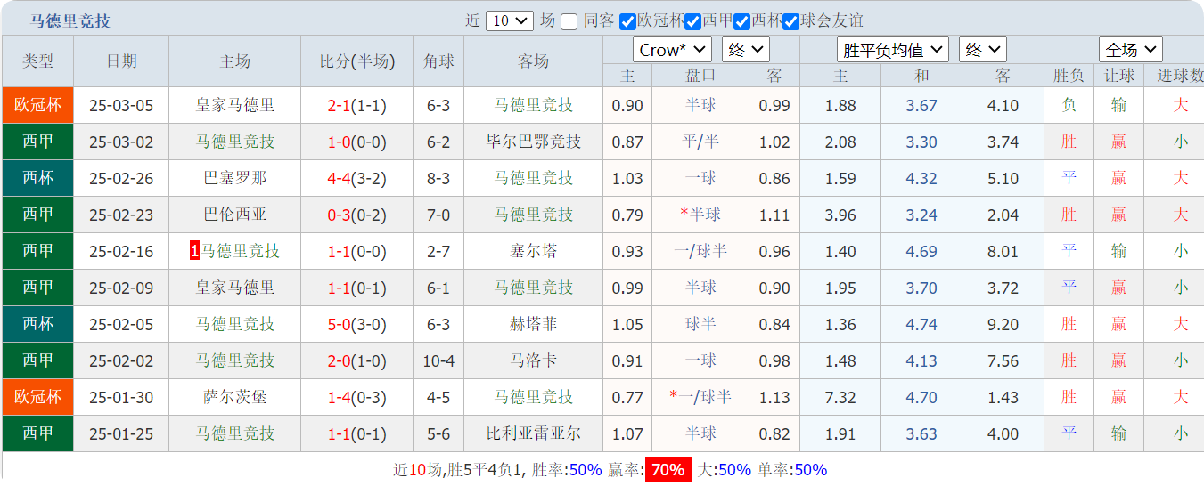 QQ20250309-142945.png
