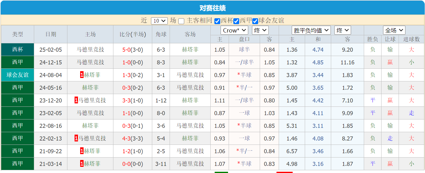 QQ20250309-143914.png