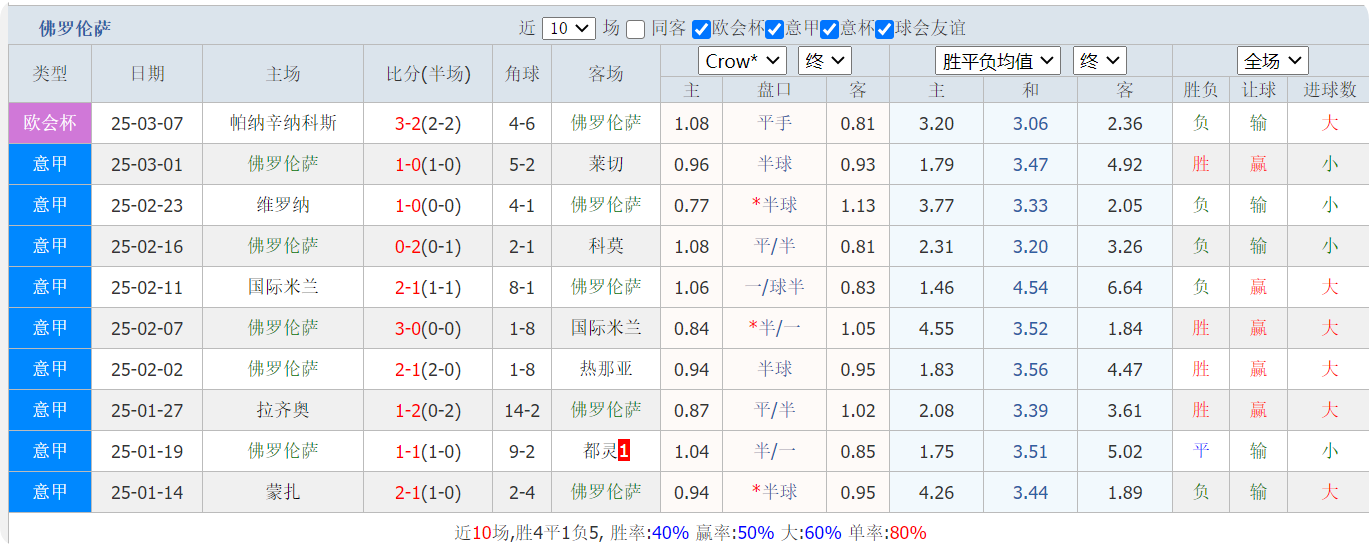 QQ20250309-150333.png