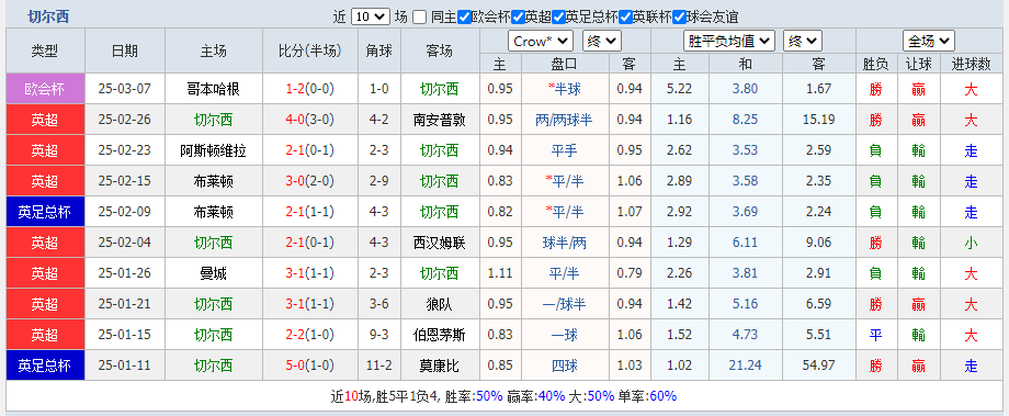 车子.png