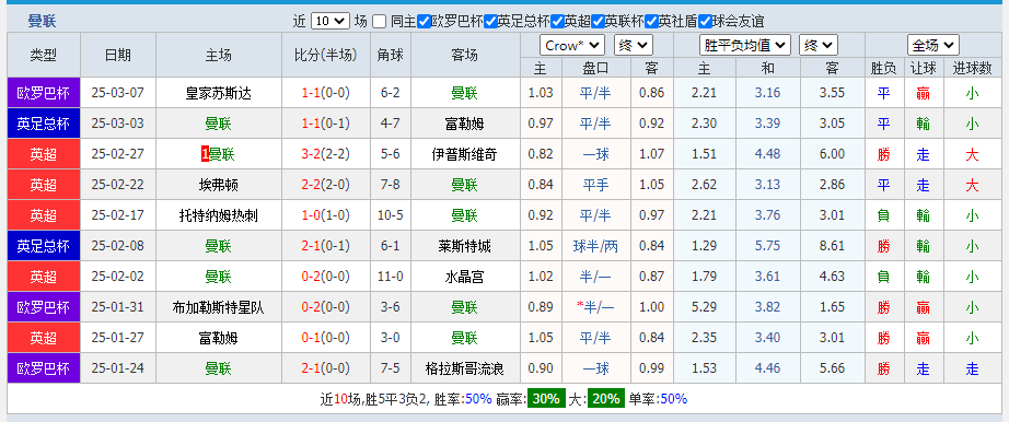 曼联.png