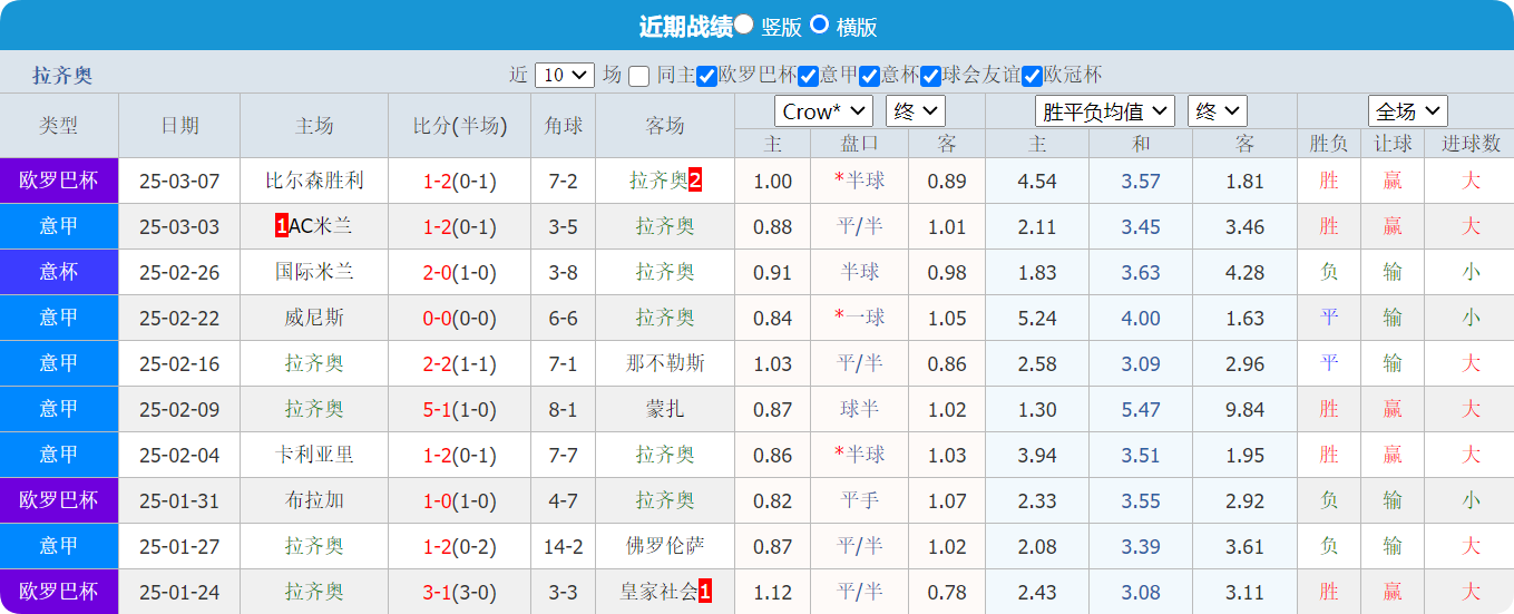 QQ20250310-152058.png