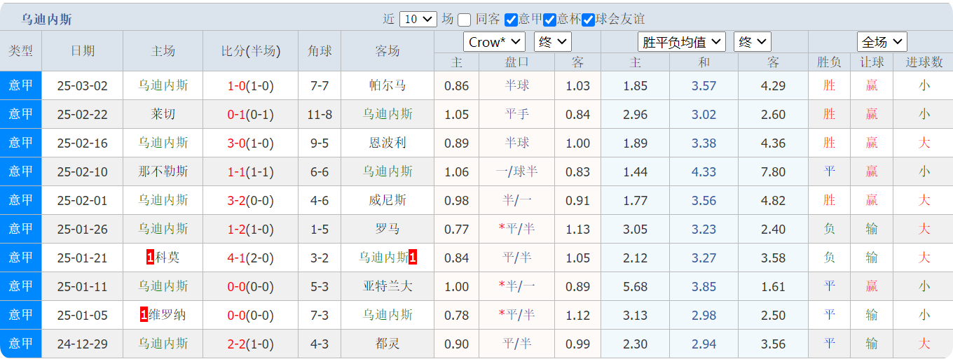 QQ20250310-152201.png