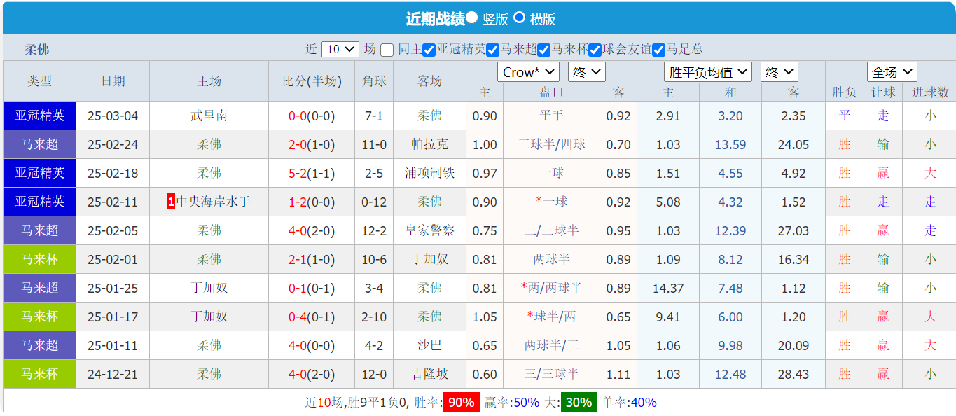 QQ20250311-115309.png