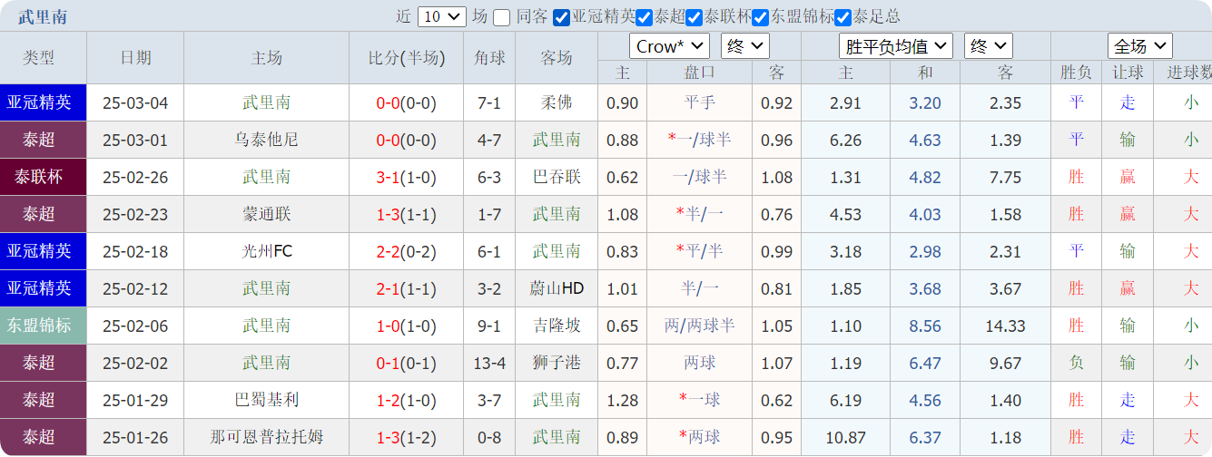 QQ20250311-115700.png
