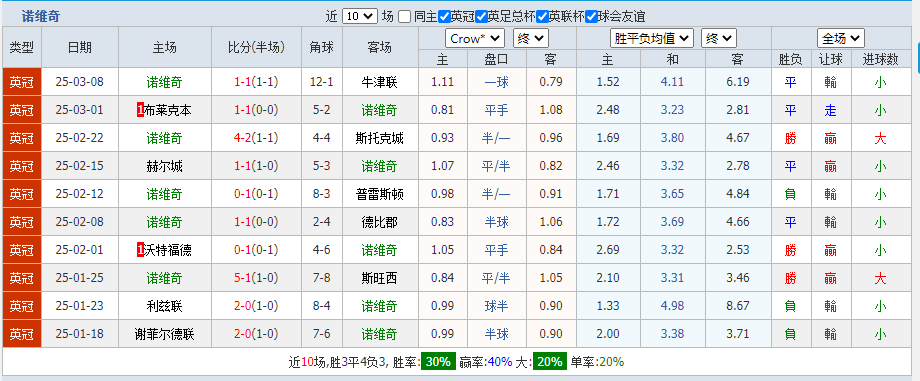 奇.png