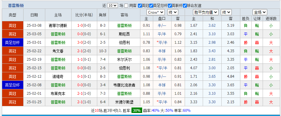普.png