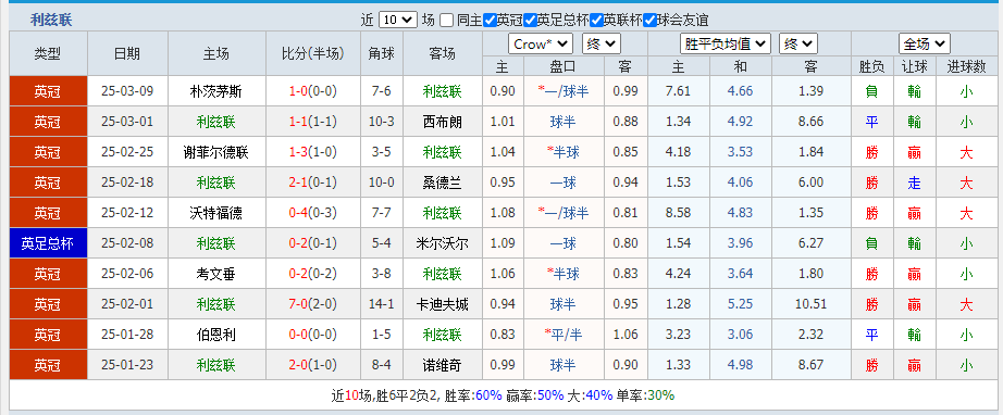 利.png