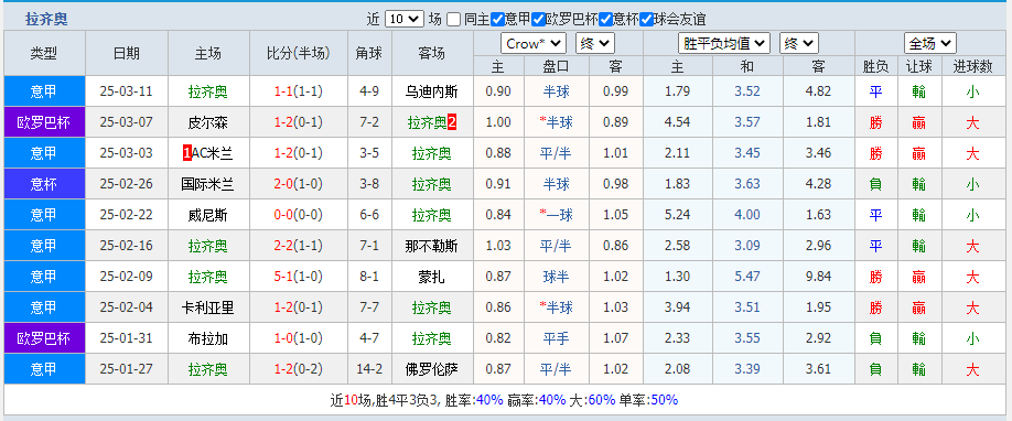 拉.png