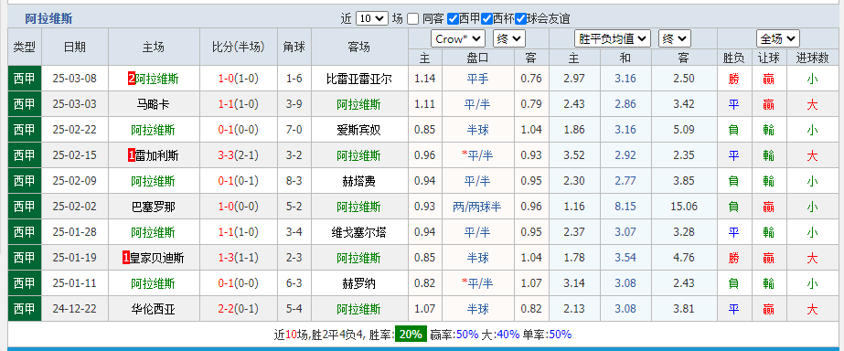 阿拉.png