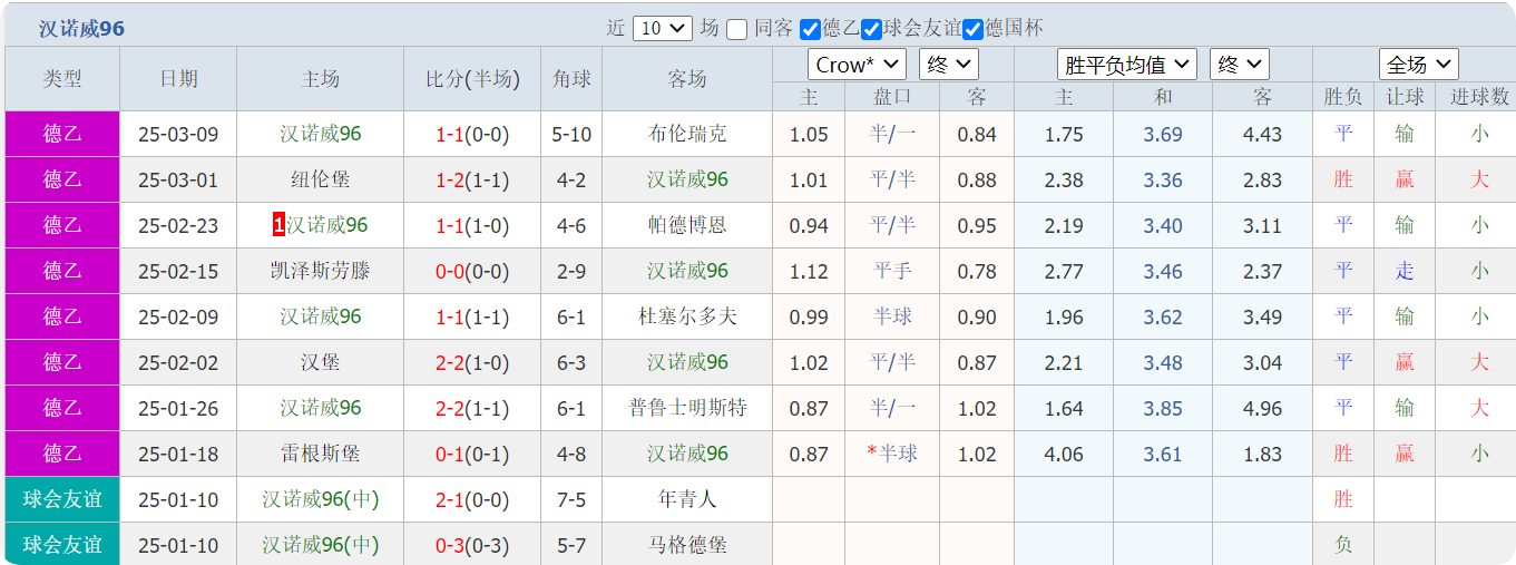 QQ20250314-205832.png