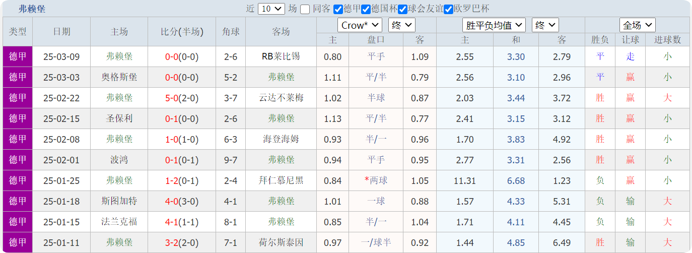 QQ20250315-135140.png