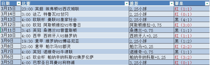 微信截图_20250316074740.png