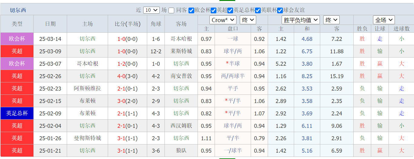 QQ20250316-150651.png