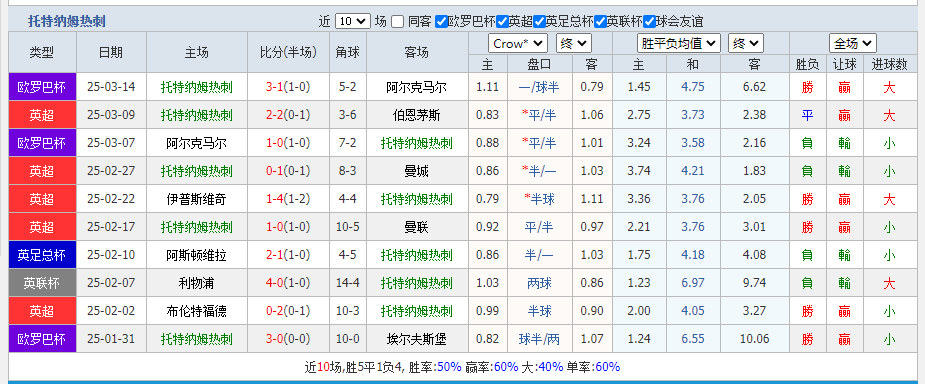 热刺.png