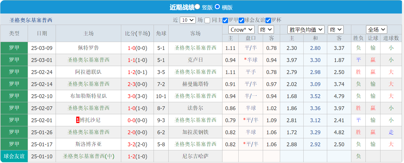 QQ20250317-144925.png