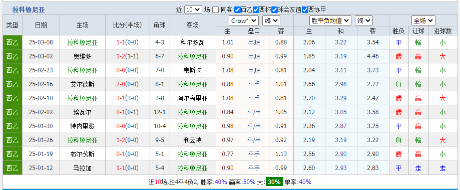 拉科.png