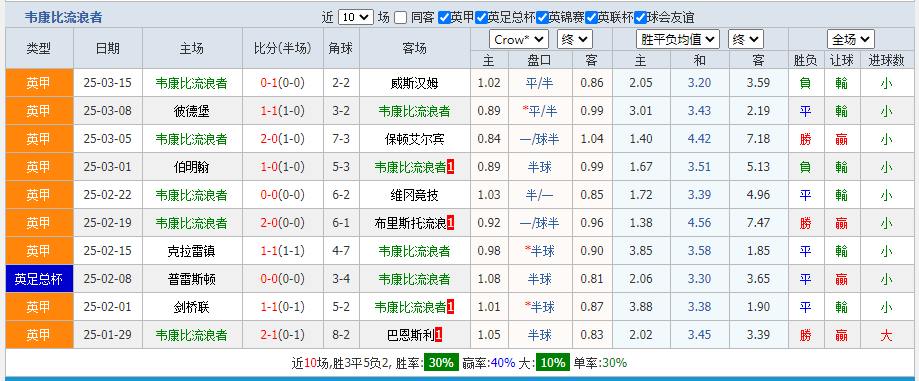 流浪者.png