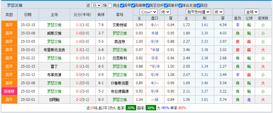 罗.png