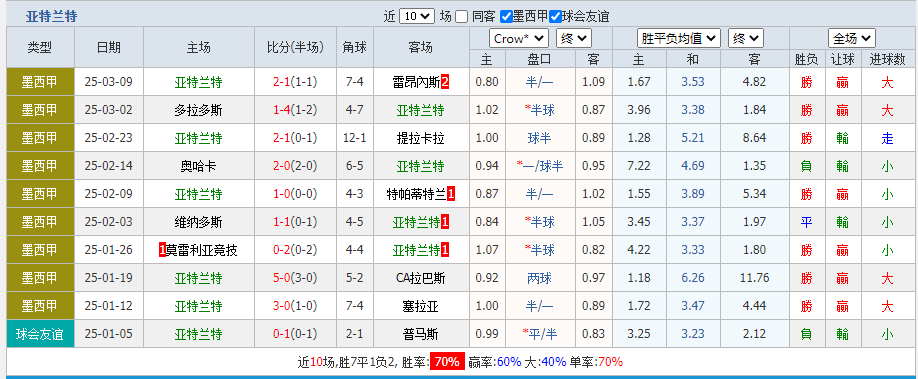 亚.png
