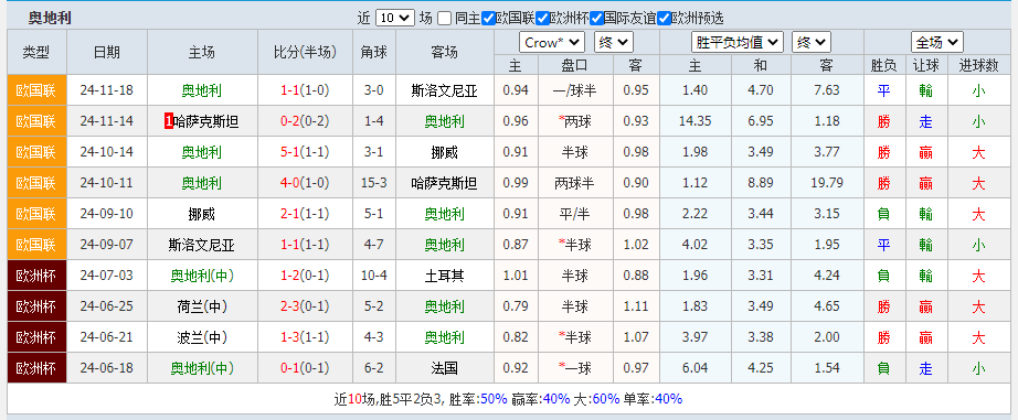利.png