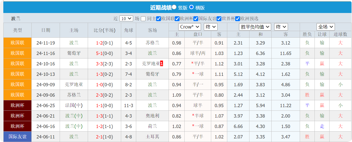 QQ20250321-064012.png