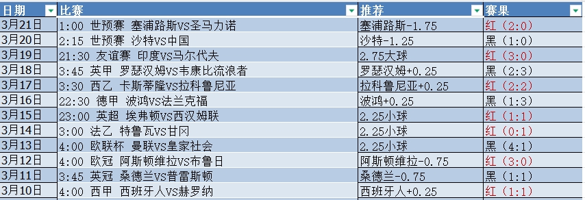 微信截图_20250322055245.png