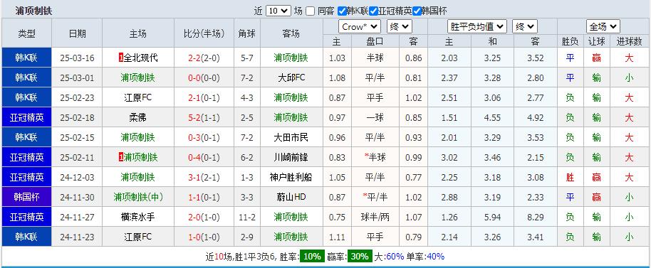 360截图20250322103651738.jpg