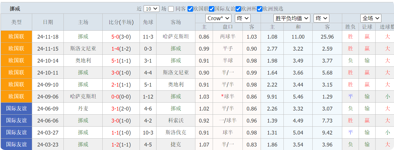 QQ20250322-125429.png
