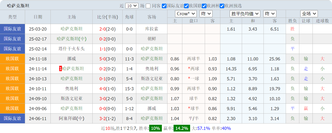 QQ20250322-145735.png