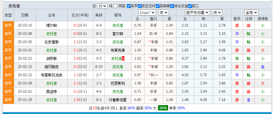 港.png